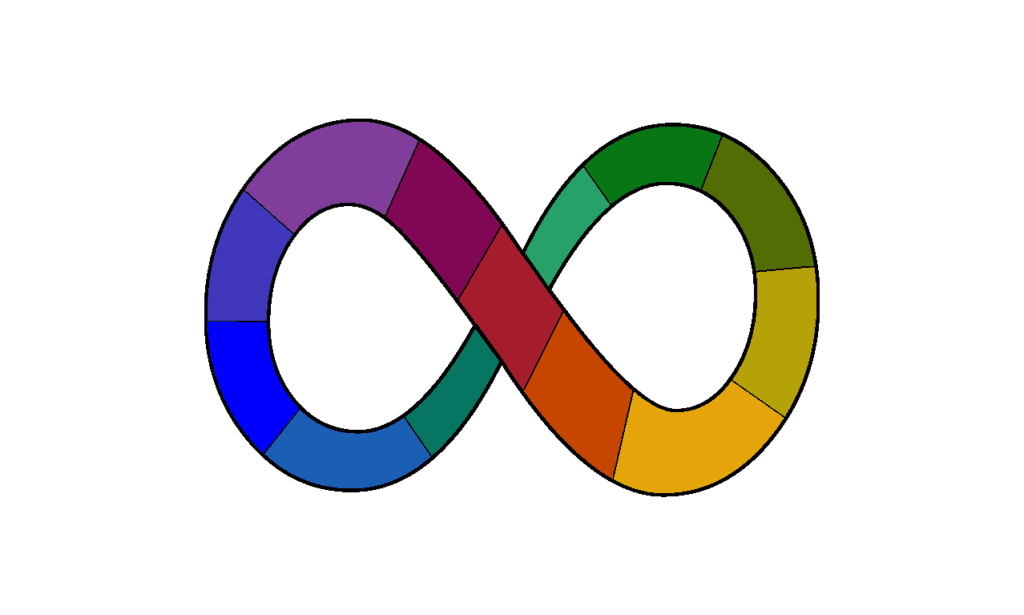 A version of the 2013 Neurodiversity Flag which has the rainbow segmented rather than a gradient.